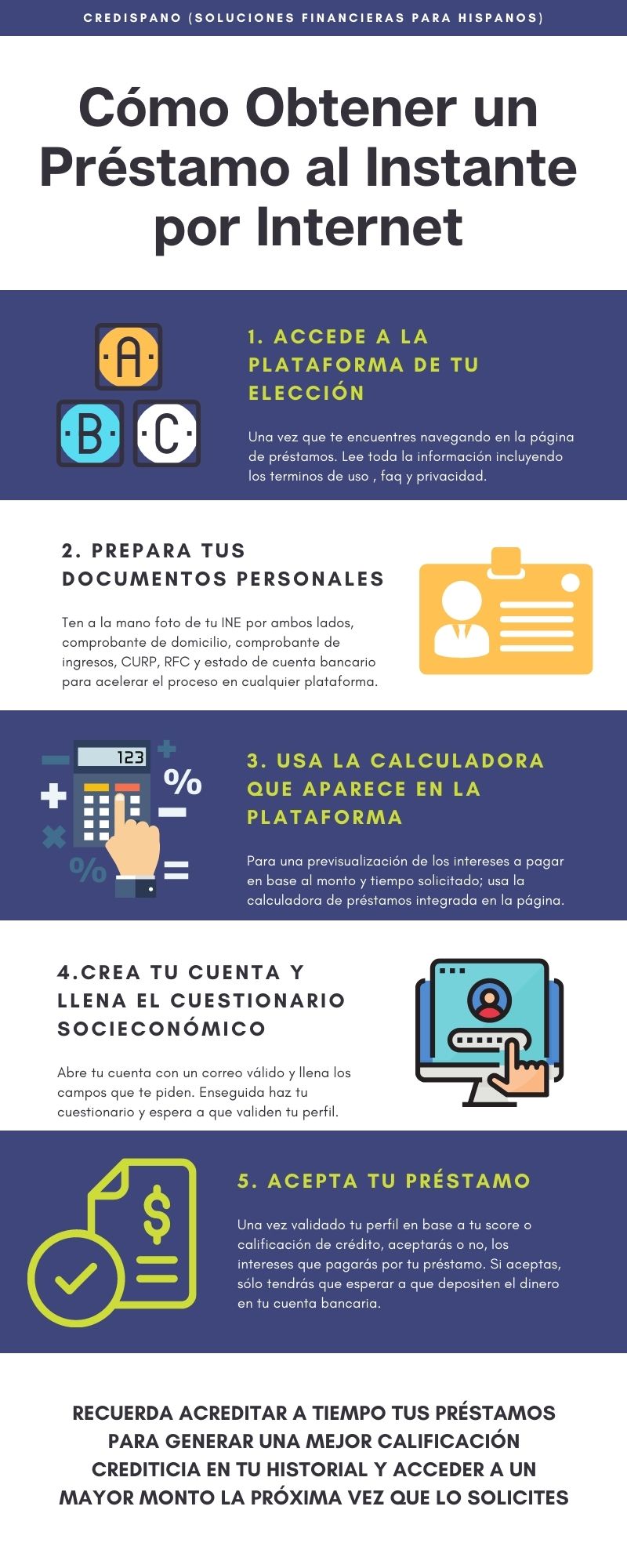 Como Obtener un Préstamo Personal al Instante Por Internet